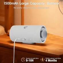 LiHangStar 1/2/4pcs Rechargeable LED Cabinet Lights With Motion Sensor, Night Light, Indoor Wall Lamp, RGB Gradient Mood Light, Dimmable Indoor Lighting, Magnetic Tap Light, Suitable For Entryway, Bedside, Desk, Wardrobe And More - Induction RGB Lights - View 5
