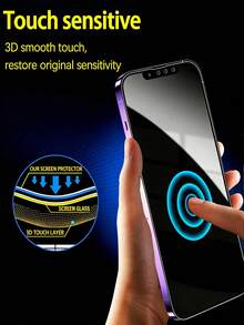 4pcs 360° Privacy Screen Protector, Made Of Tempered Glass, Anti-Scratch Anti-Shock, 4-Sided Full Protection, Sensitive & Smooth Touch, Rounded Edge Design, Compatible With IPhone 11/12/13/14/15/16/17/17Pro/17Air/17Pro Max - Black - View 5