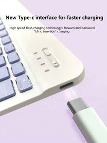 AKKHOO 无线蓝牙键盘鼠标套装，适用于电脑、手机、平板电脑，可充电，静音，迷你键盘鼠标套装 - 薄荷綠 - 查看 5