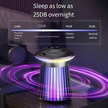 2026 Upgraded Electric Mosquito Killer Lamp, 4200V Electrocution Mosquito Trap Suitable For Indoor & Outdoor, Rechargeable LED Night Light - Applicable For Home, Camping, Backyard, Balcony - Multicolor - View 7