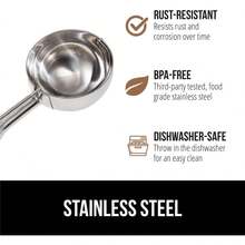 Premium StainlSteel, Spring-Loaded Scoop for Fruit, Cookie and Ice Cream, Easy Squeeze and Clean Release, Comfortable Handle, - Menta - Ver 3