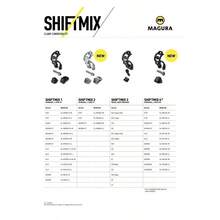 Handlebar Clamp Shiftmix 3 Set, For SRAM Matchmaker® Shifters 2702066 - Multicolor - View 4