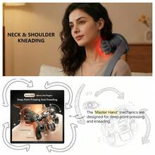 Shoulder & Neck Massager, Bionic Heated Massage Device, Acupressure Neck Massager, 4D Kneading Full Body Massage, Simulating Real Hand Massage, Relieve Pain And Relax Muscles. Suitable Gift For Women, Men, Moms, Dads - Black - View 8