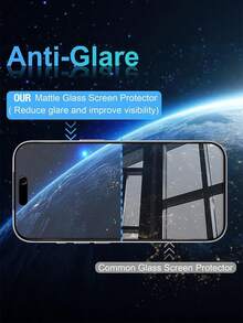 2 Packs Matte Privacy Ceramic Screen Protector Compatible With IPhone 17/Air/17 Pro/17 Pro Max/16 Pro Max/15 Pro Max/14 Pro Max/13/12/11 Pro Max. Non-Tempered Glass, Shatterproof, Shockproof, Anti-Glare, Fingerprint-Resistant, Reduces Eye Strain. - Black - View 6
