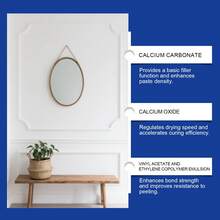 墙面护理套装 - 家用墙面污渍、涂鸦、翻新、油漆剥落、裂缝修补膏 - A - 查看 6