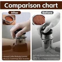 Base de prensador de café de silicona compatible con máquina de espresso ES601 ES701, alfombrilla antideslizante para soporte de prensador de café, mejora la estabilidad del prensado y la extracción, accesorios de espresso compatibles con soporte portafiltro manual - Multicolor - Ver 6
