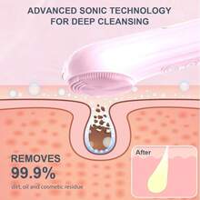 Silicone Face Scrubber, Waterproof Cleansing Brush Men Women, Rechargeable Face Scrubber With 5 Modes For Deep Cleansing, Exfoliating, Massage (Pink) - 香檳色 - 查看 2