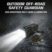 1PC USB Rechargeable Mountain Bike LED Front & Rear Light - Handlebar Mounted, High Brightness, Ideal For Night Riding - Multicolor - View 11