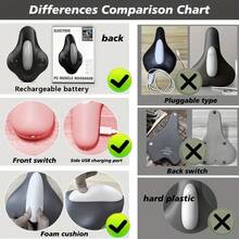 Female Fitness Electric Massage Cushion, Postpartum Rehabilitation Care Trainer, Used For Pelvic Floor Muscle Movement And Muscle Relaxation - Shaping, Yoga, Leg And Hip Muscle Training Gym Accessories - 黑色 - 查看 6
