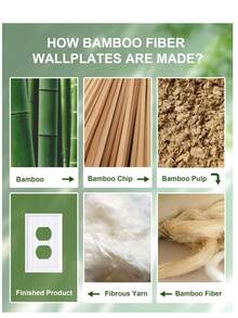 1 件装经典木质装饰插座面板，装饰开关面板和插座盖，天然竹纤维墙壁插座盖，单联插座盖，纯白色 - 彩色 - 查看 7