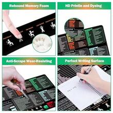 Excel Cheat Sheet Desk Pad Set, Updated Shortcuts  Pad And Keyboard Wrist Rest, Keyboard Shortcut XL Gaming Desk Mat For Office Computer, Black - BlackExcel快捷方式 - 查看 7