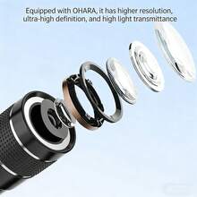 8X Telephoto Smartphone Lens, Universal High Definition Zoom Lens, Professional External Camera Lens - A - View 5