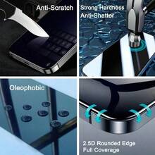 ZYSHI 2pcs 360° Privacy Tempered Glass Screen Protector, Compatible With IPhone 17 Pro Max/Pro/Air/17, 16 Pro Max/Pro/16, 15, 14 Plus, 13/13 Mini, 12, 11, Anti-Peeping, Anti-Glare, Anti-Fingerprint - Clear - View 4