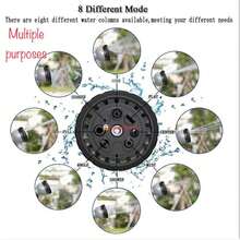 Nd New 250 Metal Fitting  Free Magic Hose With Spray Gun - A - View 4