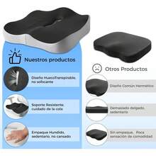 ¡RecomendadoCojín Ortopédico para Silla de Oficina, Cojín Ergonómico para Coxis y Ciática Lumbar, Almohada de Asiento para Automóvil, Dona para Sentarse y Aliviar Hemorroides, Apto Todas Estaciones¡Top de Temporada - 1 - Ver 3
