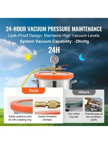 3 Gallon Vacuum Chamber, Upgraded Tempered Glass Lid Vacuum Degassing Chamber, 304 Stainless Steel Chamber, For Stabilizing Wood, Resin Degassing, Silicone Degassing And Plaster Degassing - Orange - View 3