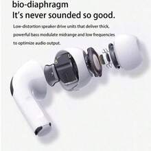 New  Air3  Air4 Air5 Air7 Wireless In - Ear Earbuds With Ultra - Long Battery Life & High - Fidelity Sound - Thế hệ thứ 5 - Xem 7