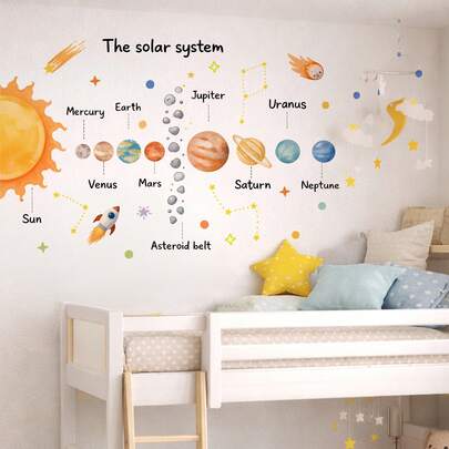 Watercolor Solar System Wall Decals, Removable Educational Planet Stickers For Kids Bedroom, Classroom & Playroom Decor
