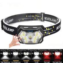1pc USB Rechargeable LED Headlamp Flashlight - Super Bright, 6 Lighting Modes, Compact & Portable For Hiking, Walking, Fishing, And Emergency Nighttime Use, Flashlight Rechargeable - Multicolor - View 2