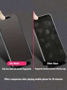 两片装磨砂防窥全覆盖防盗膜，兼容，防指纹、防摔、防刮花，触感细腻，不留指纹，兼容保护膜，兼容保护膜，兼容手机壳 - 彩色 - 查看 3