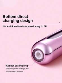 1个5毫升旅行装香水喷雾瓶,无漏斗底部泵头设计,防漏便携迷你喷雾瓶,适合手提包和口袋(可填充),(快速填充),(防漏),(口袋大小),(符合TSA安检/航空运输标准),(全球旅行),(约会之夜),(办公室备用),(派对),(健身房),(旅行者),(优雅女士) - 彩色 - 查看 5