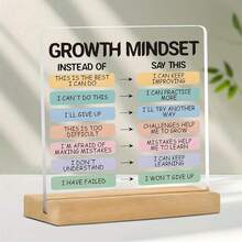 1 pieza Decoración motivacional de salud mental - Tablero de recordatorio de afirmación positiva y autocuidado, con base de madera, adecuado para oficina relajante, aula, decoración de escritorio del hogar - No se necesita electricidad, letrero acrílico fácil de limpiar, aplicable para asesoramiento, aula, lugar de trabajo - Pantalla de cita inspiradora plana 2D - Multicolor - Ver 12