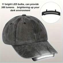 LiHangStar 1/2pcs 11 LED Cap Light, Battery Powered (Batteries Not Included), Visor Lamp, Super Bright Headlamp, Flashlight, Suitable For Camping, Fishing, Hiking, Travel - Hat Clip Headlamp - View 4