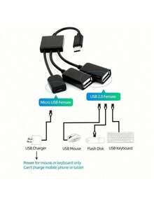 Cáp truyền dữ liệu OTG đa chức năng, kết nối bàn phím, chuột, ổ USB văn phòng cho điện thoại di động và máy tính bảng Android Type-C, bộ chia USB tốc độ cao 3 trong 1, trạm kết nối, hub Type-C, phù hợp với các thiết bị cổng DC như máy tính xách tay, bộ định tuyến, máy ảnh, máy in, quạt nhỏ, đèn bàn, v.v. - màu đen - Xem 2