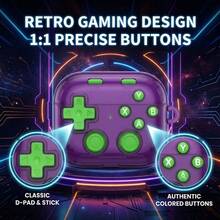 Game RFUNGUANGO For Pro 3 Case (2025) Cover With Cleaner Kit,Featuring A Classic Handheld Gaming Console Design With TPU Transparent Protection, Compatible With Apple Pro 3 Case - Transparent Purple - View 7