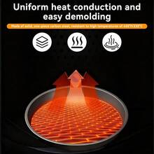 1-2个碳钢披萨烤盘，带不粘涂层，适用于家庭烘焙披萨、蛋糕、面包、烤肉和甜点，轻松满足各种烘焙需求。 - 彩色 - 查看 10