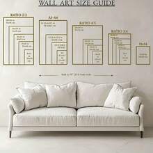 三幅一组的抽象植物花卉墙面艺术装饰画，热带植物装饰海报，家居装饰挂画，创意家居礼品，适用于客厅、书房、卧室、浴室、厨房，无框帆布海报 - 花 - 查看 2