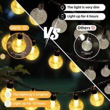 New Upgraded Reinforced Solar Powered Bubble Ball String Lights. Solar Powered Outdoor Fairy String Lights With Multiple Lighting Modes Crystal Ball String Lights, Suitable For Garden, Party, Wedding, Fence, Camping, Balcony - Solar Lithium Batteries and Bubble Balls - View 6