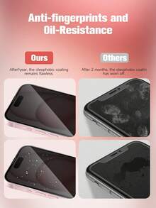 2 Packs Privacy Screen Protector, Compatible With Apple 17/17 Pro/17 Promax/16 Promax, Anti Peeping Tempered Glass Protective Case, Scratch Resistant, Shock Resistant, Oil Resistant, Scratch Resistant Coating. Waterproof Tempered Glass, Shockproof And Scratch Resistant - Multicolor - View 6