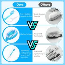 10/20/30/50pcs Disposable Pre-Coated Toothbrush Set, Mini Travel Toothbrush, 5-In-1 Pre-Packed Mini Toothbrush, Dental Floss, Toothpick, Tongue Cleaner, Portable Fresh Toothbrush - Multicolor - View 2
