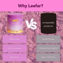 LEEFAR Her Juicy Feminine Probiotics Gummies- All In One Solution With Slippery Elm And Prebiotics&Lactobacillus Probiotic Blend For Women's PH Balance And Dryness -Intimate Health & PH Balance Support With Slippery Elm - Hawaiian Pineapple Gummies 60 Count Probiotics Women   Free Shipping - 1瓶 - 查看 7