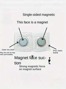 10/1pc Magnetic Sewing Clips, Invisible Metal Clips, Multi-Functional Invisible Magnetic Snaps, Convenient To Carry, Small And Lightweight, Easy To Store, Reusable Metal Sewing Buttons, Suitable For Clothing, Bags And Wallets, Ideal For Going Out, Outdoor Travel And Back-To-School Use, Easy-To-Use Craft Accessories, A Must-Have For Diy Projects. - Multicolor - View 6