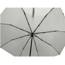 Umbrellas And Rain Hat Umbrellas - xám - Xem 5