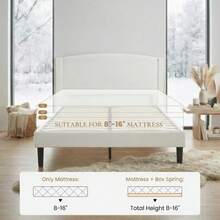 Allewie Modern Full/Queen/King Size Plush Teddy Fabric Bed Frame, Curved Upholstered Headboard, Easy Setup, Reinforced Durable Metal Frame, Under Bed Storage, No Box Spring Required, White - 白色 - 查看 5