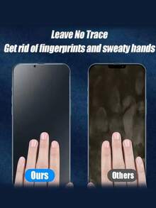 5pcs Matte Anti-Spy Screen Protector Film, Soft Material, Full Coverage, Anti-Peeping, Anti-Glare, Ceramic Film, Anti-Fingerprint, Compatible With Phone Case, Compatible With IPhone 17 Pro Max 6.9 Inch, 17 Pro Max, 17 Air, 16 Pro Max/16 Pro/16 Plus/16, 15 Pro Max, 14 Pro Max, 13 Mini, 12, 11, XS Max, XR, 8 Plus, 7 Plus - Black - View 3