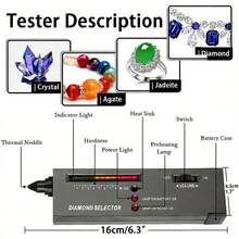 KLONKEE Professional Diamond Tester Pen, High Precision Jewelry Diamond Tester, Electronic Diamond & Gemstone Tester With 60X Magnifier Tool Kit, Suitable For Beginners And Professionals, Including Jewelry Tweezers (Diamond Tester Pen) - Multicolor - View 6