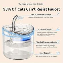 EDVELLA Pet Water Fountains - Fuente De Agua Para Mascotas - View 3
