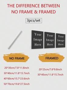 A Custom Three-Panel Canvas Print, Featuring Your Own Photo. A Personalized Three-Panel Photo Wall Artwork, Perfect As A Gift For Friends, Weddings, Or Family. Framed, Hangable, And Reusable.,Home Decor Living Room, Birthday Gift - Multicolor - View 2