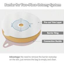 ¡RecomendadoMediss Anillo De Barrera Cutánea Para Ostomía (2 Piezas) Cubierta Para Bolsa De Colostomía, Cinta Precortada Para El Cuidado Del Sistema De Estoma De Ileostomía, Diámetro Exterior De 4", 5 Unidades¡Top de Temporada - 1 - Ver 2