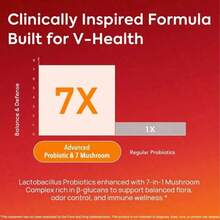 HerAuré Women's Probiotics - PH Balance, Odor Control, Flora Health, Moistening, Tightening - With 7 Billion CFU Probiotic, Prebiotic, 7-In-1 Mushroom Blend, Cranberry, Pineapple - 60 Capsules (Pack Of 1), Self-Care Gift , Healthcare - 2PCS - 查看 8