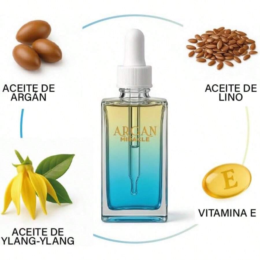 ¡RecomendadoArgan Miracle - Tratamiento para cabello maltratado -Nutritivo 100% natural |   Con Aceite de Argán Puro, Lino e Ylang-Ylang |   Hidratación, Brillo y Restauración |   Aceite de Marruecos |   40ML¡Top de Temporada - 1 - Ver 1