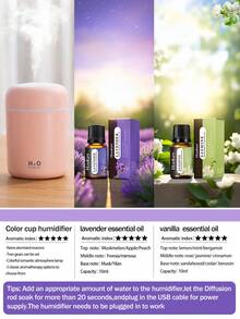 1 pieza Ambientador y humidificador de coche de 300ml, alimentado por USB, 2 modos de funcionamiento, luz LED de 7 colores, apagado automático, niebla silenciosa, difusor de aceites esenciales conveniente, adecuado para decoración de habitaciones, oficina, sala de estar, coche, también un gran regalo para mujeres - Multicolor - Ver 16