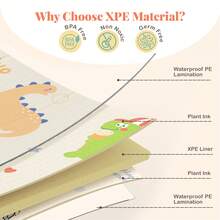 Foldable Baby Play Mat For Floor, PIGLOG 79x71 Extra Large Crawiling Play Mat For Babies, Waterproof & Portable Tummy Time And Foam Playmat For Infants, Toddlers - 恐龍樂園 - 查看 4
