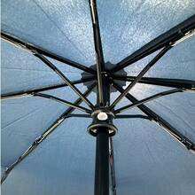 Umbrellas And Rain Hat Umbrellas - xám - Xem 6