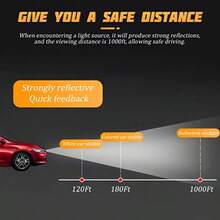 3D Strong Reflective Stripe Sticker For Car Fender Hood Bumper 6PCS Safety Night Visibility Warning Protection Decal Carbon Fiber Anti-Scratch Stickers Universal For Vehicle Truck SUV - 白色 - 查看 4