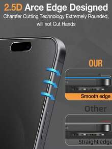 3pcs 9H Matte Ceramic Tempered Glass Screen Protector Compatible With IPhone 17 Pro Max/17 Pro/17 Air/16 Pro Max/16 Pro/14/13/12/11, Full Screen Coverage, Scratch-Resistant, Anti-Fingerprint - Black - View 5